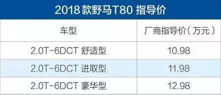 2018重庆车展：2018款野马T80 2.0T上市 售价10.98-12.98万元