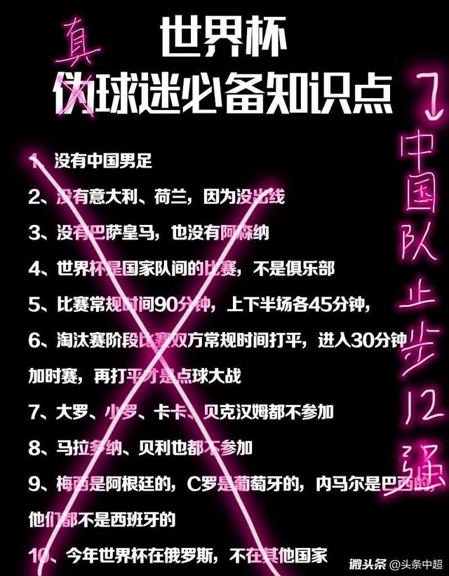 2018俄罗斯世界杯伪球迷装逼指南:千万别问为