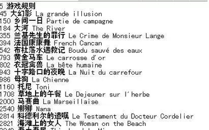 TSPDT�������絼�����а�ʹ�����