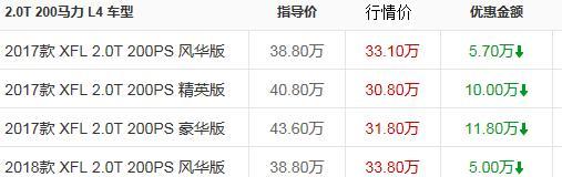 别老盯着保时捷，捷豹也出跑车了，性能不输718价格比它便宜一半