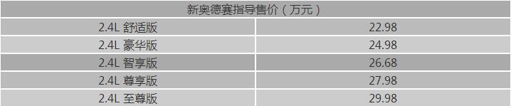 向着完美进化 广汽本田新奥德赛正式上市