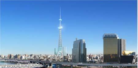 50%以上的韩国人曾想移民, 猜猜他们最想去的