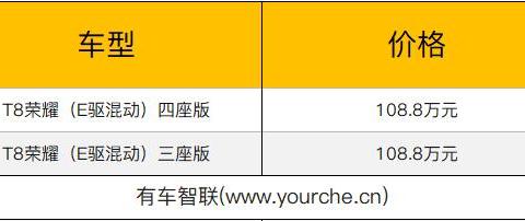 提供3/4两种座椅布局 沃尔沃S90 T8荣誉版售108.8万元