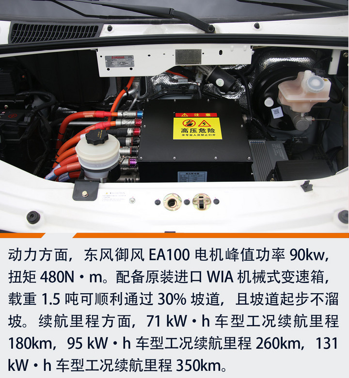 东风御风EA100纯电动物流车正式上市 国补后售价18.8-24.8万元