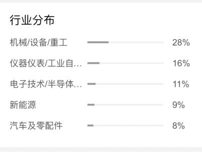 机械工程专业就业前景分析，工资待遇较高，就业竞争大