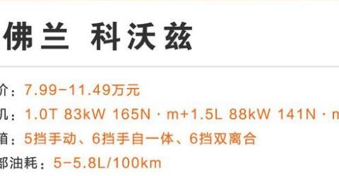 还在为买车而烦恼吗？下面这四款，教你用最少的钱买最实惠的车