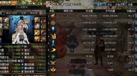 DNF：因审判“大日如来”一觉换装，这件传说手镯火了起来！