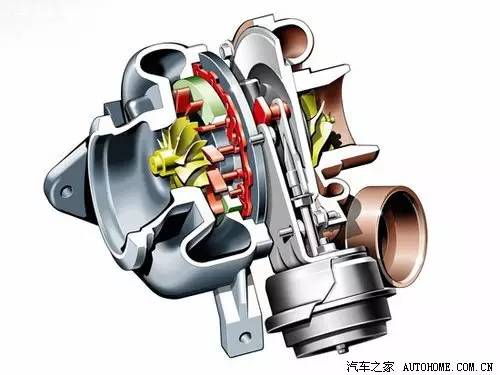涡轮增压器的工作原理，这么清晰的动画，傻子都能搞懂