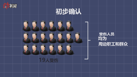 动画还原:陕西一危爆运输车爆炸7人失联19人受伤