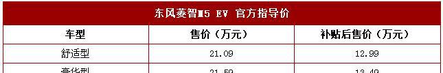 东风菱智M5EV上市 补贴后售12.99万元起