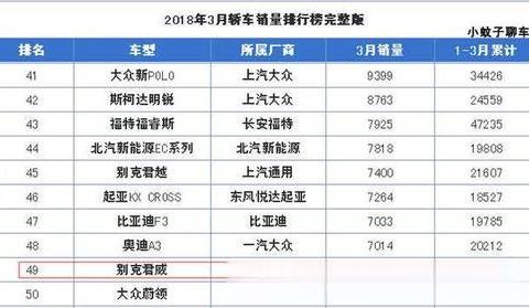 颜值不输新雅阁，运动堪比阿特兹，不到17万为啥叫好不叫座？