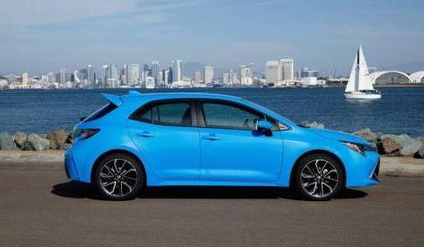 三缸卡罗拉明年或将问世，是自取灭亡？还是三缸时代真的到来了？