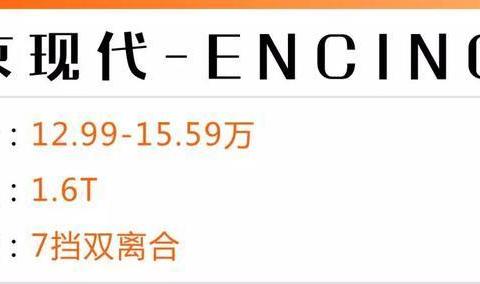 今年已上市的合资SUV中最有看头就这几款！