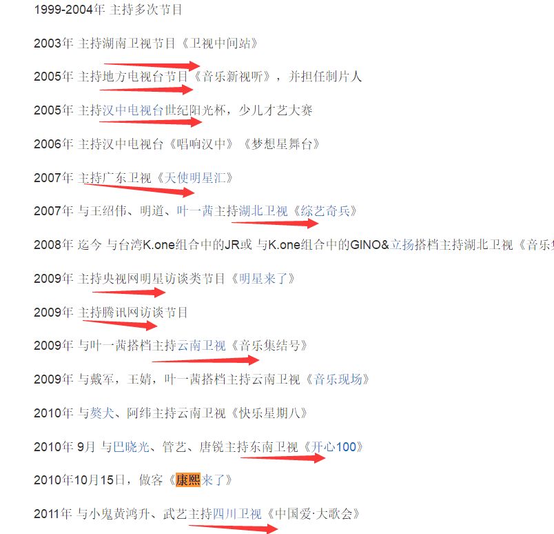 摸冯提莫大腿19次,当众调戏朱正廷,扒一扒宝藏