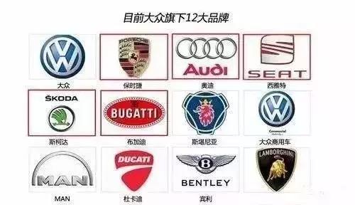 车型风靡海外，但中国人都没法救活的品牌！