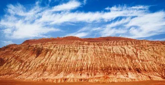 2018年新疆环线旅游路线推荐