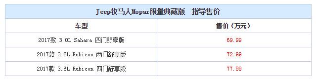 2017广州车展：我国特供的牧马人，价格近80万，比路虎还猛？