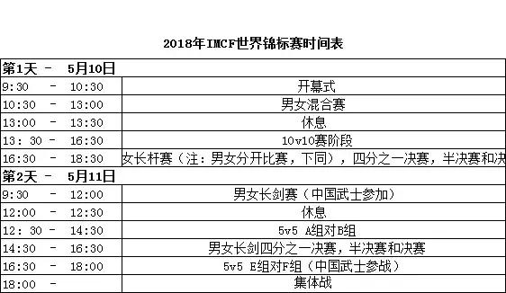 中国人身穿重甲,手持大刀参加全甲格斗大赛是