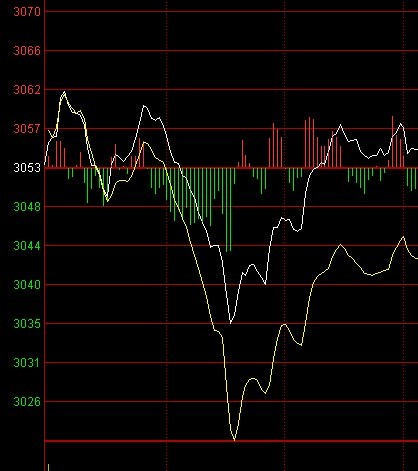 独角兽基金火爆全国,广发证券一小时销售超10