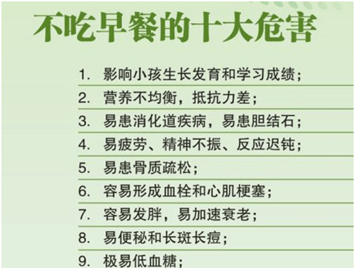 我饿了, 你知道吃早餐对孩子的重要性吗?