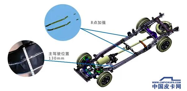 纯电 四驱 黄海N2矿山辅助运输皮卡车下线