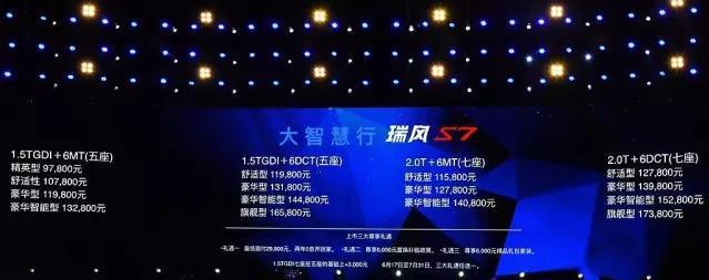 紧凑级的价格, 中型SUV的尺寸, 这款车能否复制哈弗的神话?