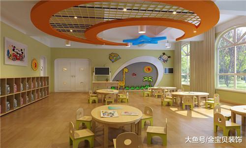 幼儿园整体布局规划方案, 安全更合理