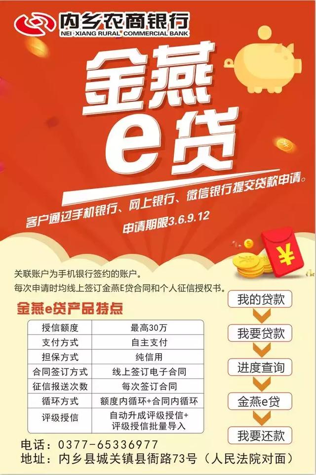 内乡农商银行金燕e贷上线!足不出户 手机银行