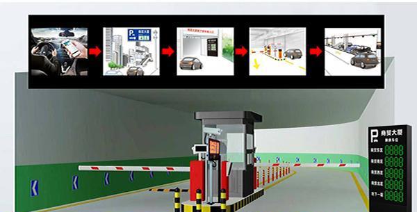 智能车牌识别系统如何满足人们停车需求