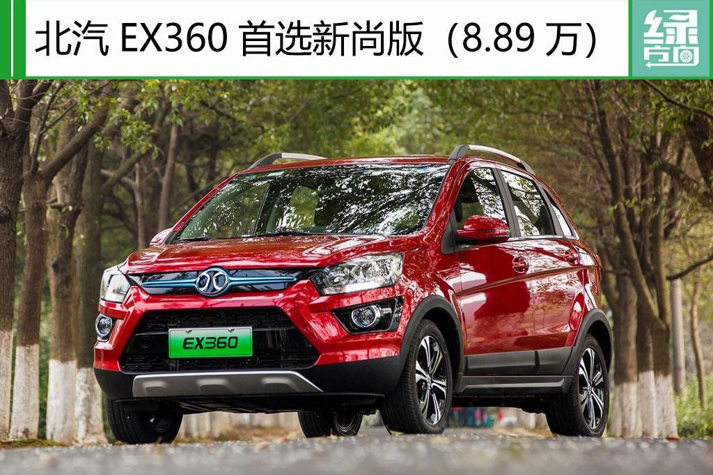 与宝骏530同价 用车成本接近0 北汽最值得推荐的SUV是它？