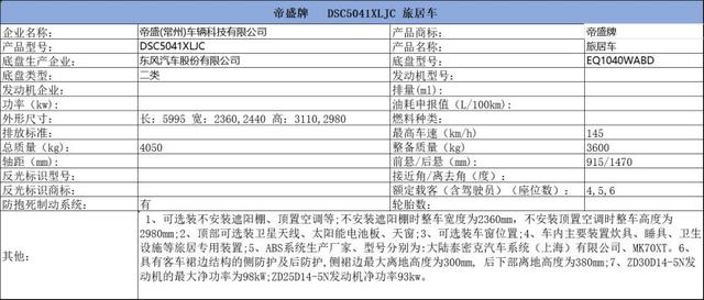 23款新车将与您见面 工信部第314批次旅居车公示