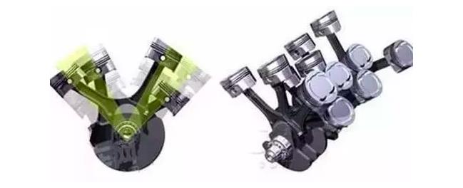 直列、V型、水平对置.这些发动机的区别到底是