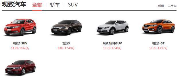 “野蛮人”砸65亿，控股观致汽车！其实观致的质量好于帝豪哈弗！