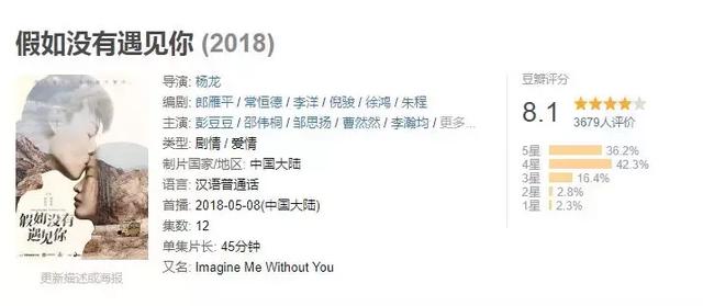 《逐梦演艺圈》起诉豆瓣,萦绕在豆瓣头顶的红