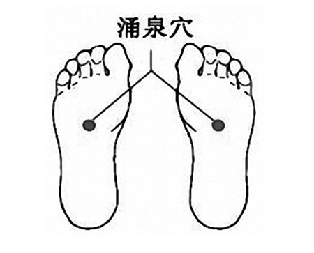 救援进行：曰皮的正确动作_日常如何操作_高效练习步骤详解