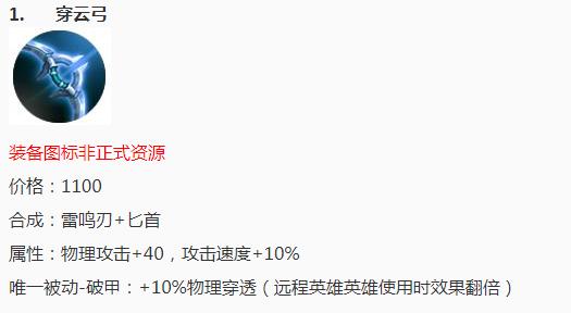 王者荣耀：射手即将崛起？天美为拯救射手地位出新装备！