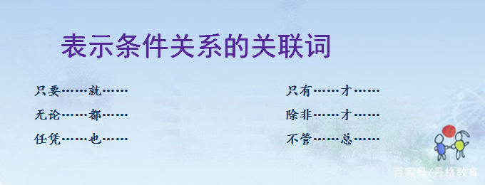 小学语文:句子的关联类型(常见关联词有哪些)