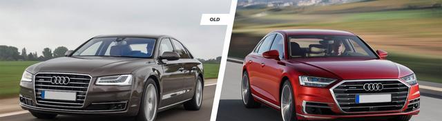 2018奥迪A8价格，规格和发布日期