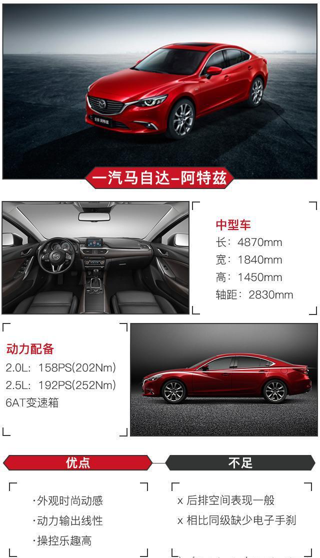 20万高颜值车，现在我会推荐你买这3辆