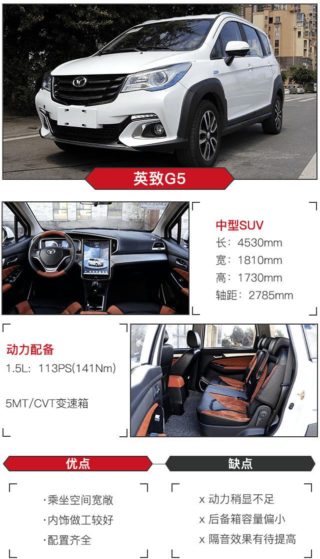 最低8万满足你对大空间自动挡SUV的追求