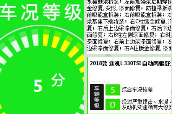 花23万买一台准新途观L，再检测发现是事故车！退车难！