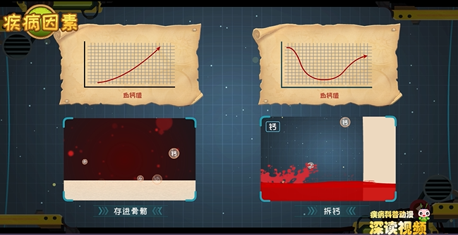 20岁小伙驼背变矮,小心,他骨质疏松的真正诱因