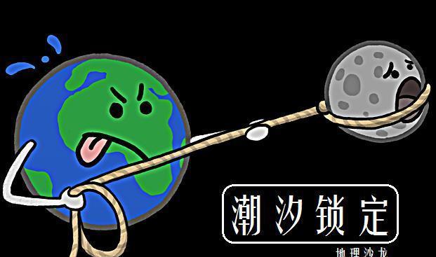 月球被地球“潮汐锁定”, 那地球为什么没有被太阳“潮汐锁定”?