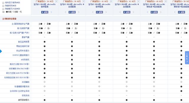 迎合国人喜好VS海外原汁原味 刚上市的奥迪Q5L和宝马X3如何选择