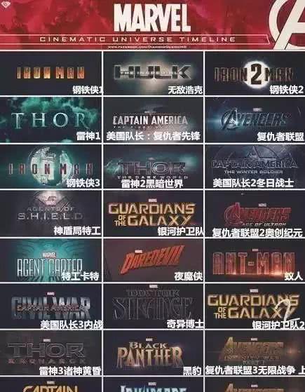 网站副标题怎么写