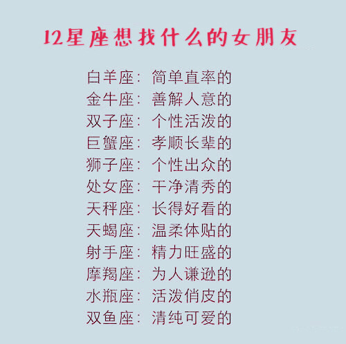 12星座的男生星座,12初吻恋爱的表现,12星座想样的双子座ab型时间爱情观图片