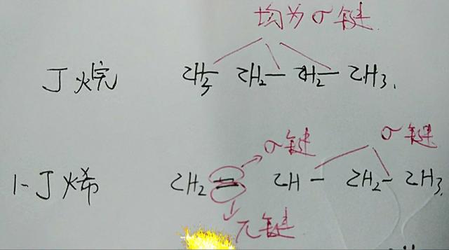 有机化学和结构化学中σ键和π键是怎么回事?