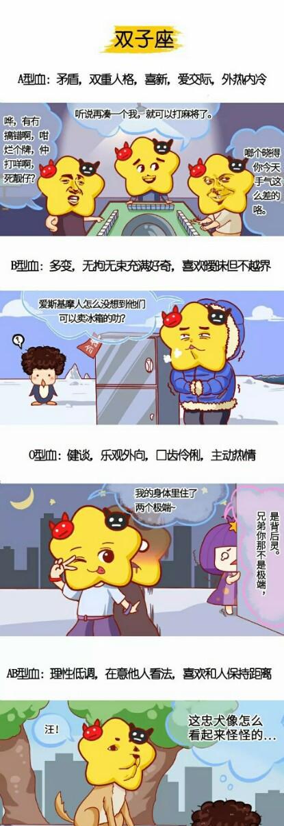 性格揭秘:不同星座的十二星座血型有何不同白羊座跟天蝎座和财图片