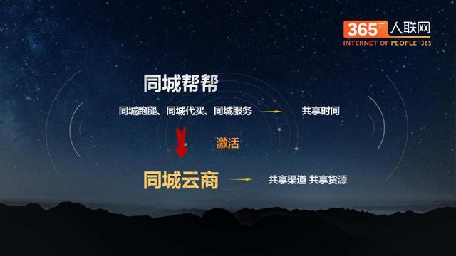 跑腿届的大咖,秒杀闪送和uu,挺进同城淘宝,和马