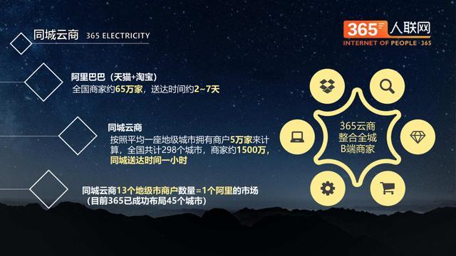 跑腿届的大咖,秒杀闪送和uu,挺进同城淘宝,和马